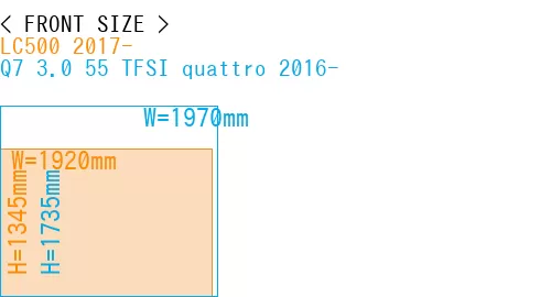 #LC500 2017- + Q7 3.0 55 TFSI quattro 2016-